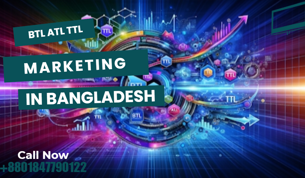 BTL ATL TTL Marketing in Bangladesh: Complete Brand Promotion Guide